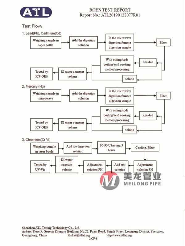 ROHS认证证书02