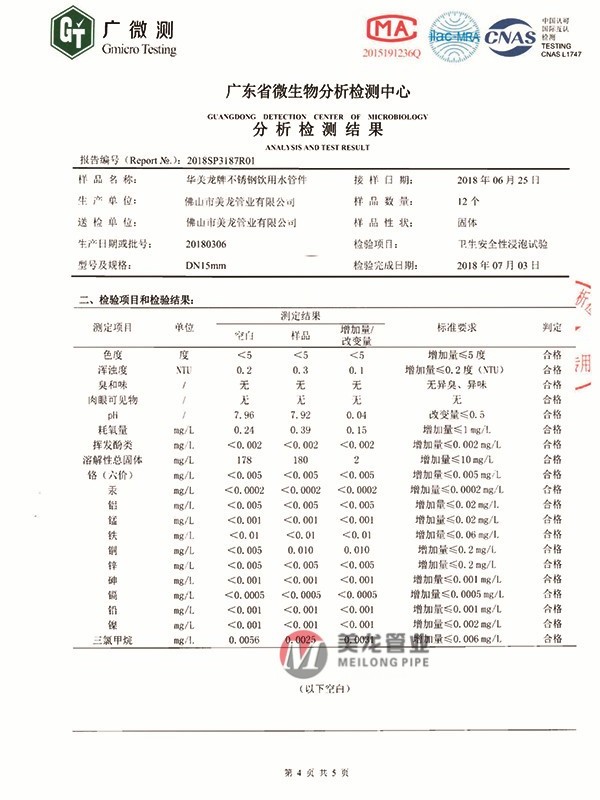 不锈钢饮用水管件报告4_副本