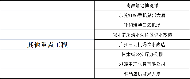 微信图片_20190215144754